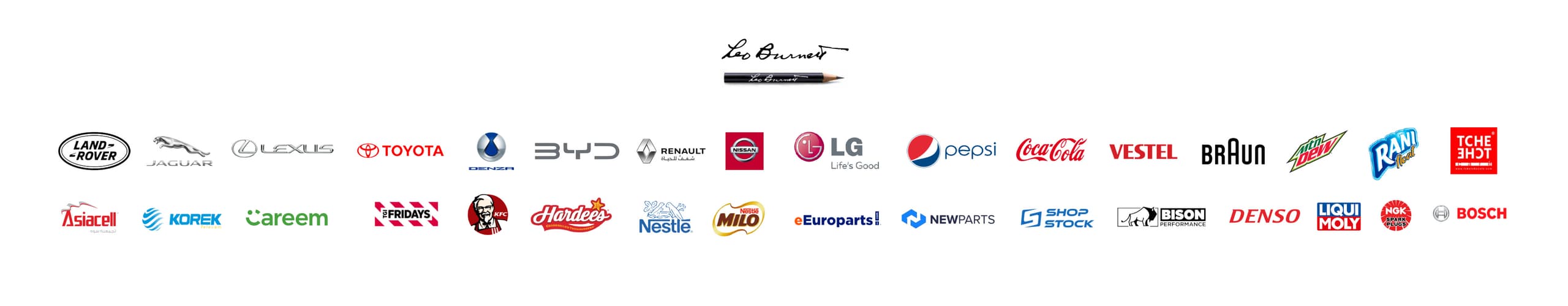 Brands I worked with